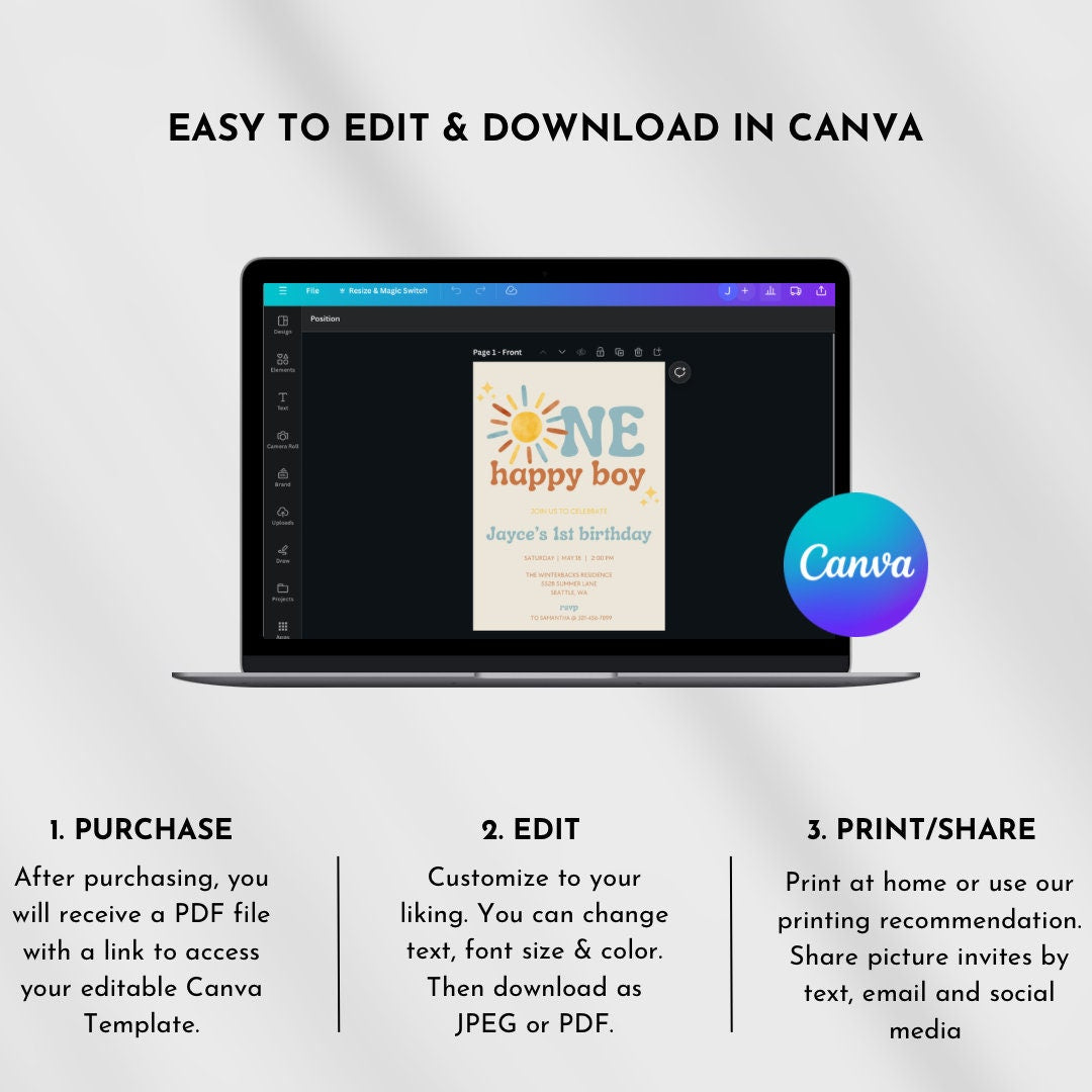 One Happy Boy Sunshine Birthday Bundle – Digital Download